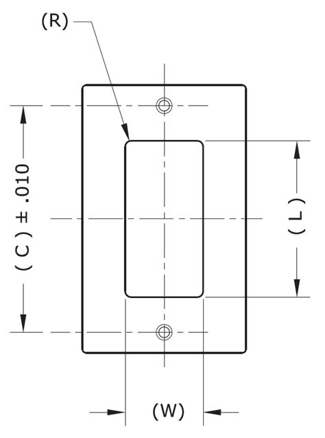 standard electrical outlet cutout size